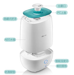 加濕不過度 你的加濕器該換代了
